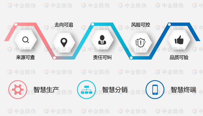 溯源-4.jpg