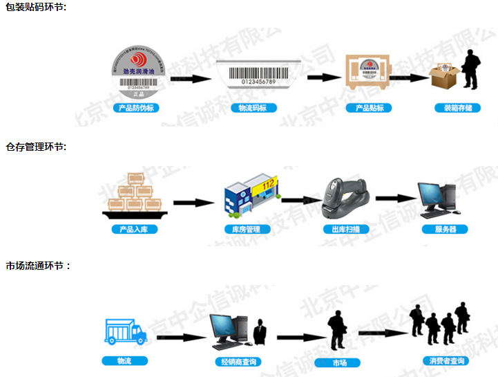 1564717521401572.png QQ截图20190801153050.png