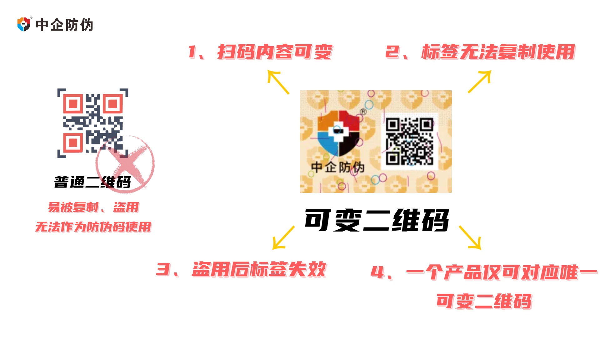 1763626607288494.jpg 可变二维码 4.21.jpg