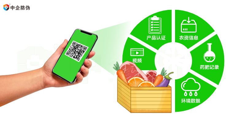 扫码溯源 12.17.png