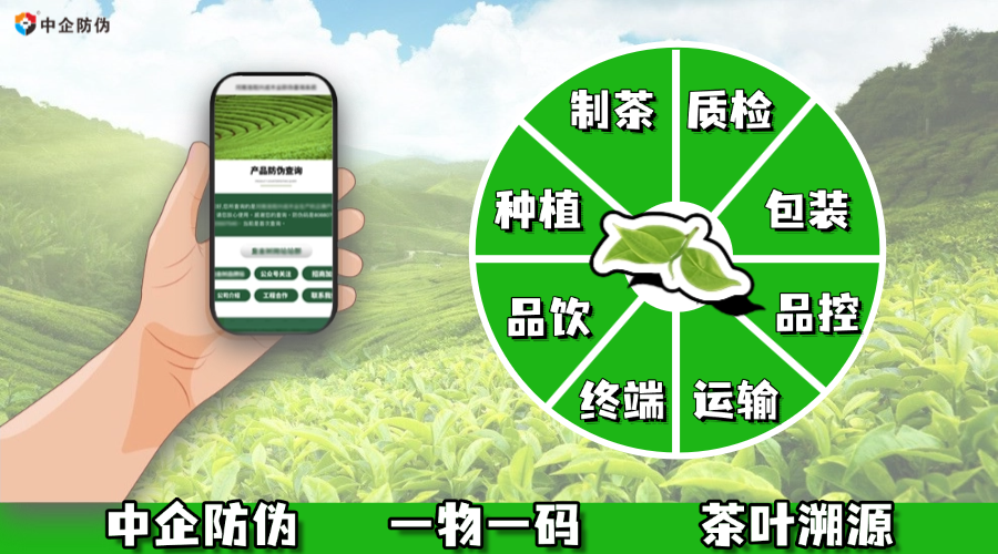 一物一码茶叶溯源 12.24.png