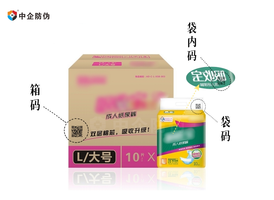 关联码.jpg